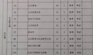 河北联合大学分数线