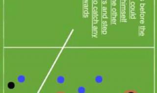 足球越位规则详解 足球越位规则详解