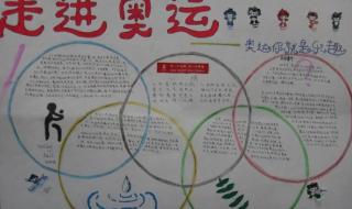 2020奥运会手抄报图片